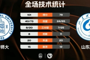 利蒙vs希雷迪亚诺
