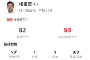 西班牙人打巴萨直播