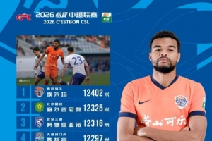 2018世界杯中国队出线了吗