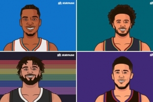 NBA十大最丑人物