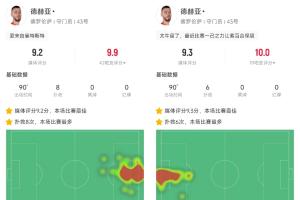 fm2020利物浦难打