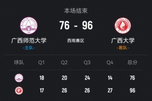 2014世界杯表