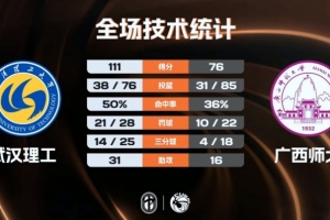 6月13日中国女排录像
