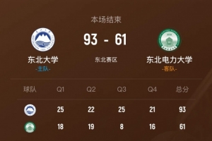 76人对篮网第四场
