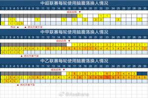 2017 戴资颖 山口