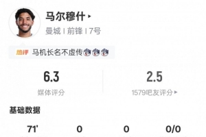 足球让球胜有哪些比分