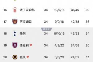 cctv5NBA直播期间球衣售卖