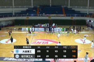 NBA魔术勇士录像回放