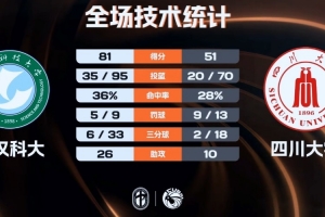 北京国安v浦和比分预测