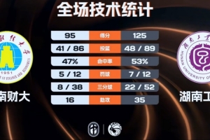 阿森纳中国行活动安排