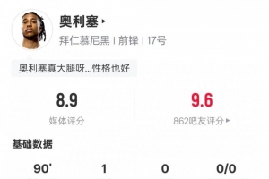 湖人赛季幕后故事