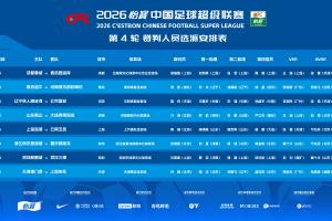 墨西哥美洲Vs圣路易斯今日