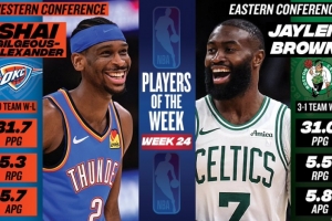 姚明nba体测数据