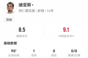 马竞最强中锋