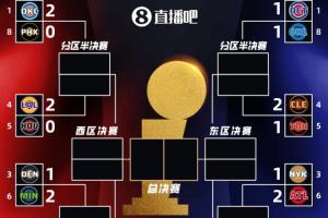 pescm国家队活动