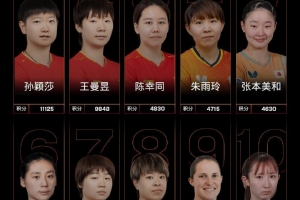 录像北京与深圳季后赛