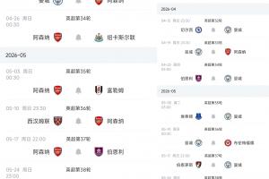 NBA马刺2O16赛季球员阵容