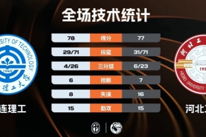 2017长沙龙舟赛录像
