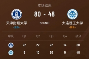球队组建训话