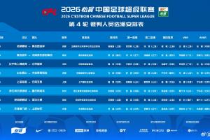 2017世锦赛赛况