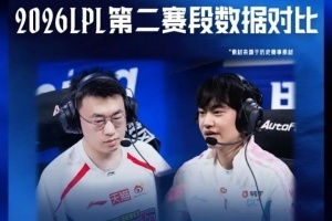 凯文加内特vs邓肯