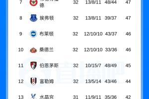 中央4台在线直播