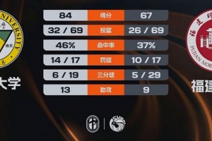 梅西与阿kun基情图片