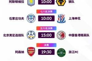 2005年欧冠决赛集锦