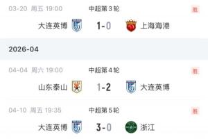 18足球传球最厉害球员