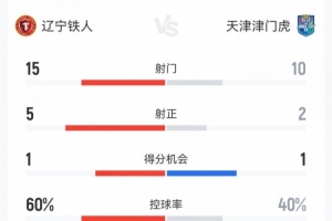 2020nba总决赛第5场直播