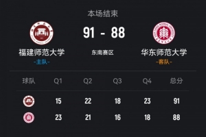 亚运会女子篮球比分直播