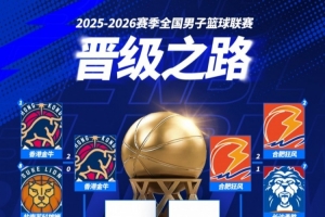 阿森纳萨卡有多强