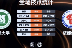 14年荷兰打巴西结果