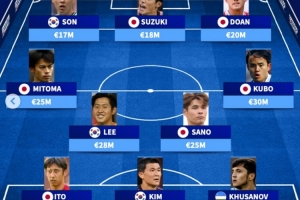 2013年梅西续约
