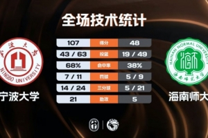 意大利和彪马合约