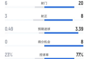 中甲现场直播卓尔对梅州