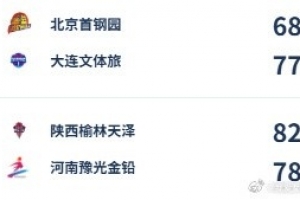5月8火箭对马刺