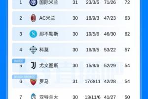 央视火箭vs马刺第六场