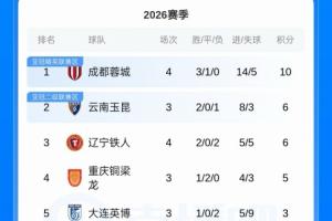 赛车比赛现场