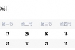 懂球帝直播卡