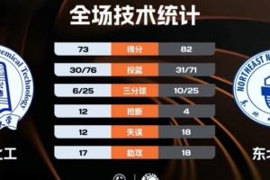 欧u21瑞典和匈牙利