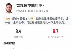 詹姆斯还能去奥运会吗