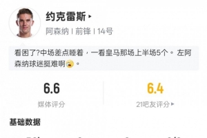 巴萨青训库库