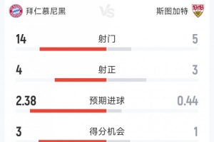 中国女足vs西班牙女足录像回放