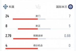 13年热火揭幕战球衣