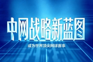FIFA3最强球员组合