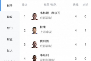 火箭vs爵士常规赛比分