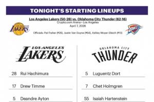 nba直播灰熊对火箭的比赛