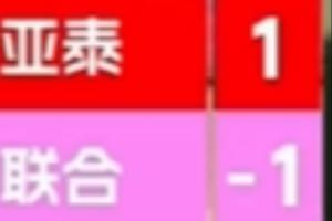 帕尔马夺得欧联杯冠军