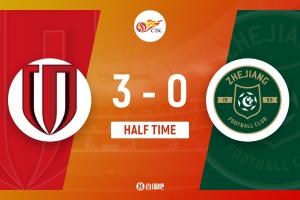 半场-蓉城暂3-0浙江 韦林顿传射+8轮6球4助费利佩、韦世豪破门